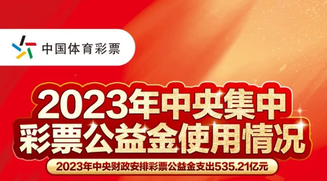 2023ŲƱ֧535.21Ԫ
