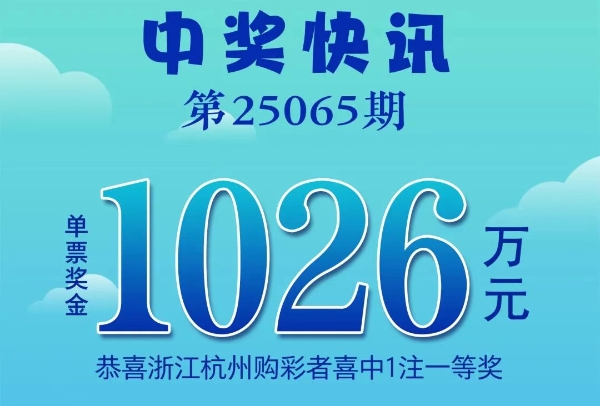 Ͷעӭˣݹϲд͸һȽ1026Ԫ