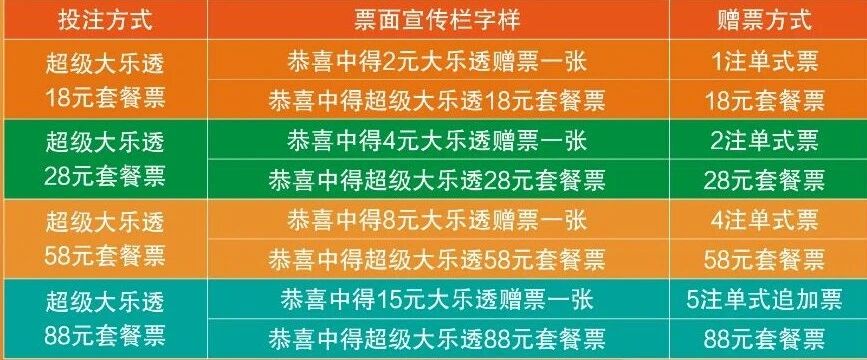 Ĵ͸ײƱŨȡǶ٣ɨר˱