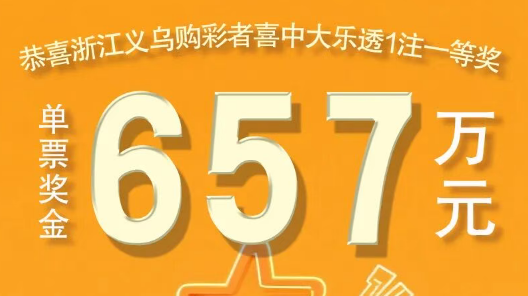 【开奖公告】新年好运到!义乌喜中1注大乐透一等奖