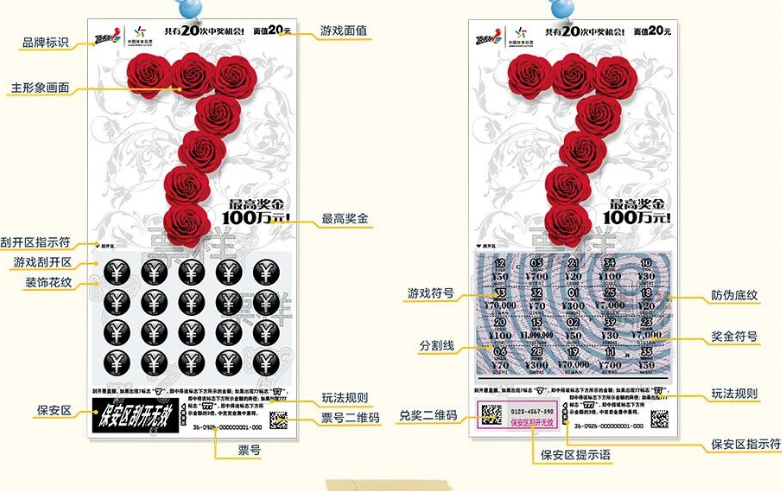 �𱻡�����Ʊ������ ����ѧ����������ʶ��ɹ�