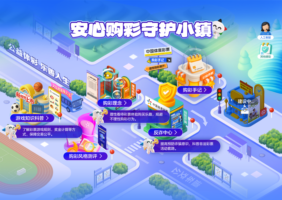 ��ӭ���������Ĺ����ػ�С�� ����������Ĺ���С���